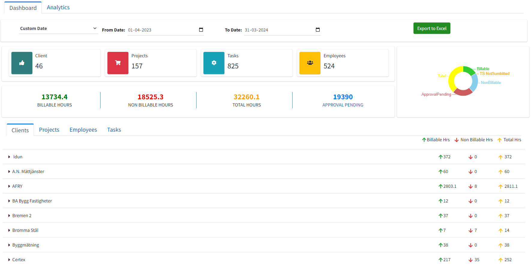 Timesheet Software